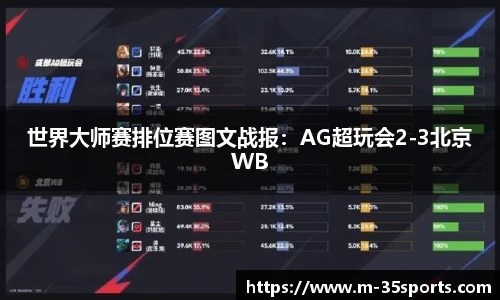 世界大师赛排位赛图文战报：AG超玩会2-3北京WB